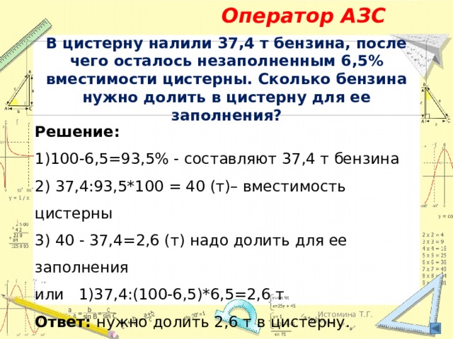 Оператор АЗС В цистерну налили 37,4 т бензина, после чего осталось незаполненным 6,5% вместимости цистерны. Сколько бензина нужно долить в цистерну для ее заполнения? Решение: 1)100-6,5=93,5% - составляют 37,4 т бензина 2) 37,4:93,5*100 = 40 (т)– вместимость цистерны 3) 40 - 37,4=2,6 (т) надо долить для ее заполнения или 1)37,4:(100-6,5)*6,5=2,6 т Ответ: нужно долить 2,6 т в цистерну. Истомина Т.Г. 