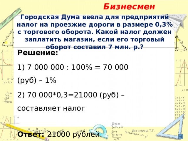 Бизнесмен Городская Дума ввела для предприятий налог на проезжие дороги в размере 0,3% с торгового оборота. Какой налог должен заплатить магазин, если его торговый оборот составил 7 млн. р.? Решение: 1) 7 000 000 : 100% = 70 000 (руб) – 1% 2) 70 000*0,3=21000 (руб) – составляет налог Ответ: 21000 рублей. Истомина Т.Г. 
