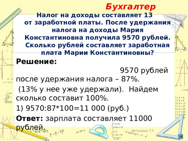 Бухгалтер Налог на доходы составляет 13 от заработной платы. После удержания налога на доходы Мария Константиновна получила 9570 рублей. Сколько рублей составляет заработная плата Марии Константиновны? Решение: 9570 рублей после удержания налога – 87%.  (13% у нее уже удержали). Найдем сколько составит 100%. 1) 9570:87*100=11 000 (руб.) Ответ: зарплата составляет 11000 рублей. Истомина Т.Г. 