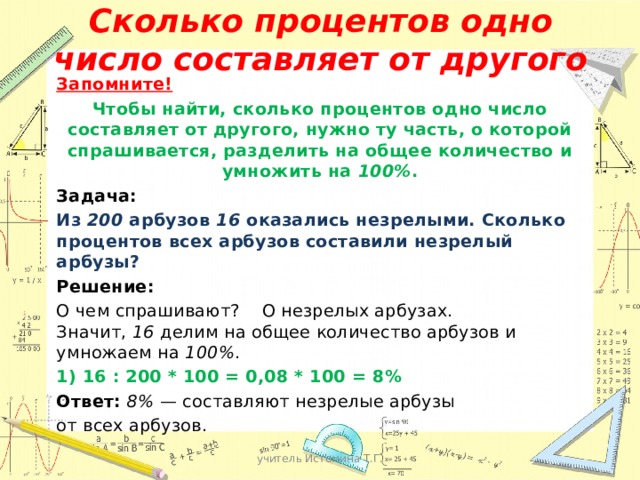 Сколько процентов одно число составляет от другого    Запомните! Чтобы найти, сколько процентов одно число составляет от другого, нужно ту часть, о которой спрашивается, разделить на общее количество и умножить на  100% . Задача: Из  200  арбузов  16  оказались незрелыми. Сколько процентов всех арбузов составили незрелый арбузы? Решение: О чем спрашивают? О незрелых арбузах. Значит,  16  делим на общее количество арбузов и умножаем на  100% . 1) 16 : 200 * 100 = 0,08 * 100 = 8% Ответ:   8%  — составляют незрелые арбузы от всех арбузов. учитель Истомина Т.Г. 