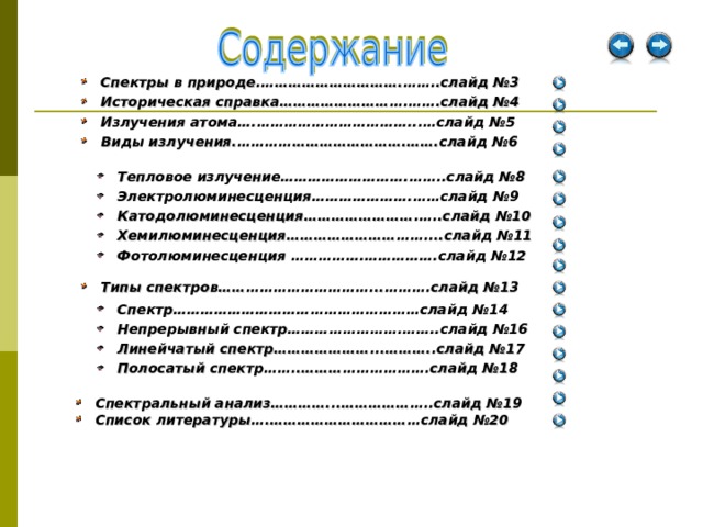 Спектры в природе.………………………….……..слайд №3 Историческая справка……………………….…….слайд №4 Излучения атома …. ……………………………...…слайд №5 Виды излучения.……………………………….…….слайд №6  Тепловое излучение……………………….……..слайд №8 Электролюминесценция………………….……слайд №9 Катодолюминесценция…………………….…..слайд №10 Хемилюминесценция…………………………....слайд №11 Фотолюминесценция …………….…………….слайд №12   Типы спектров……………………………...……….слайд №13   Спектр………………………………………………слайд №14 Непрерывный спектр…………………….……..слайд №16 Линейчатый спектр…………………...………..слайд №17 Полосатый спектр……..……………………….слайд №18   Спектральный анализ…………...………………..слайд №19 Список литературы….……………………………слайд №20    