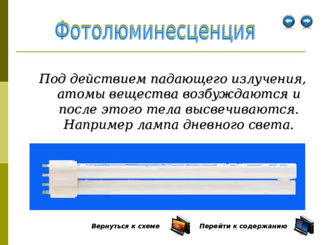 Под действием падающего излучения, атомы вещества возбуждаются и после этого тела высвечиваются. Например лампа дневного света. Перейти к содержанию  Вернуться к схеме  