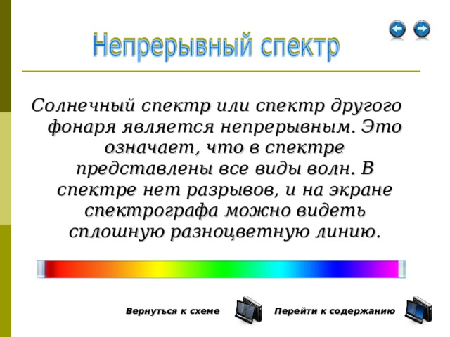 Солнечный спектр или спектр другого фонаря является непрерывным. Это означает, что в спектре представлены все виды волн. В спектре нет разрывов, и на экране спектрографа можно видеть сплошную разноцветную линию. Вернуться к схеме  Перейти к содержанию  