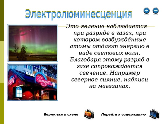 Это явление наблюдается при разряде в газах, при котором возбуждённые атомы отдают энергию в виде световых волн. Благодаря этому разряд в газе сопровождается свечение. Например северное сияние, надписи на магазинах. Перейти к содержанию  Вернуться к схеме  