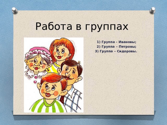 Работа в группах 1) Группа - Ивановы; 2) Группа – Петровы; 3) Группа – Сидоровы. 