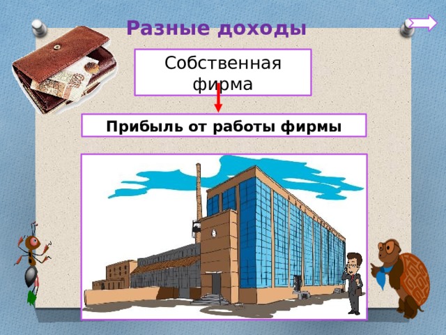 Разные доходы Собственная фирма Прибыль от работы фирмы 