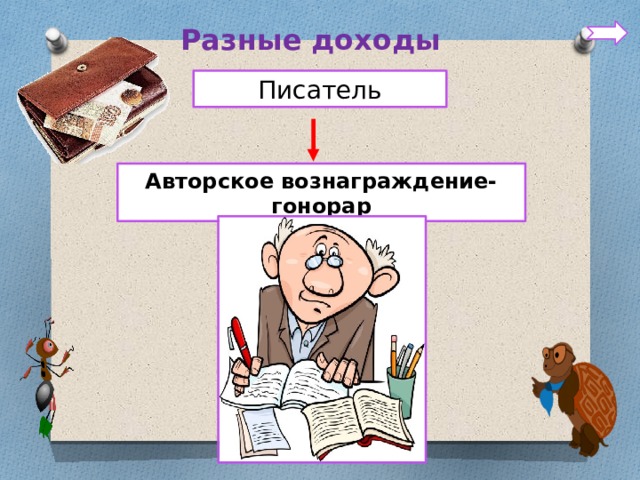 Разные доходы Писатель Авторское вознаграждение-гонорар 