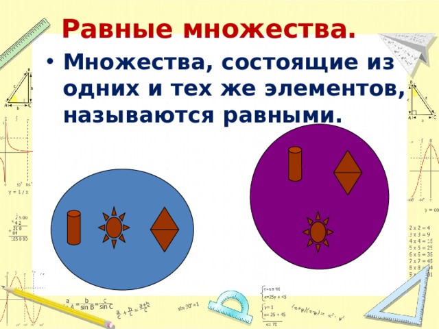 Равные множества. Множества, состоящие из одних и тех же элементов, называются равными. 