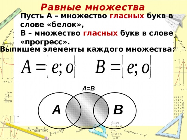 Равные множества Пусть А – множество гласных букв в слове «белок», В – множество гласных букв в слове «прогресс». Выпишем элементы каждого множества: А=В В А 