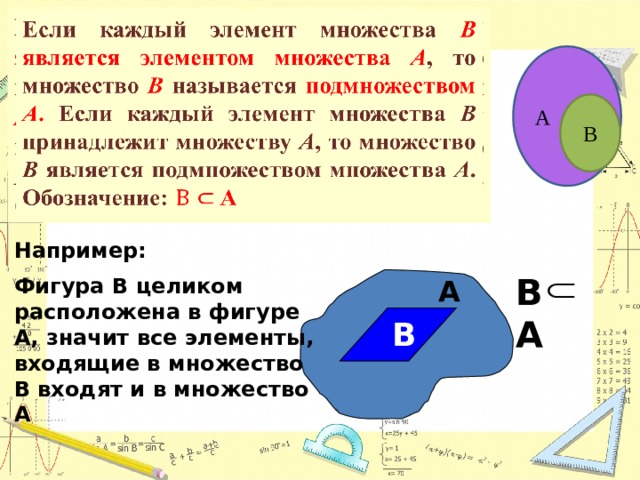   Если каждый элемент множества В является элементом множества А , то множество  В называется подмножеством  А . Если каждый элемент множества В принадлежит множеству А , то множество В является подмножеством множества А . Обозначение: А А В Например: Фигура В целиком расположена в фигуре А, значит все элементы, входящие в множество В входят и в множество А В А А В 