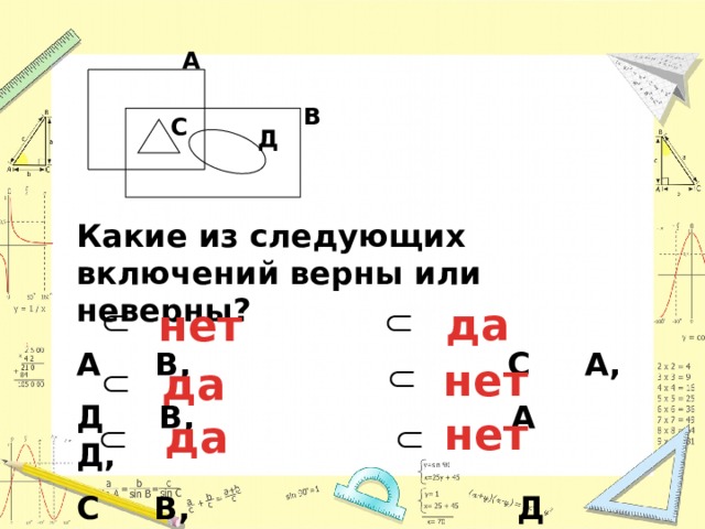 А В С Д Какие из следующих включений верны или неверны? А В, С А, Д В, А Д, С В, Д А. да нет нет да нет да 