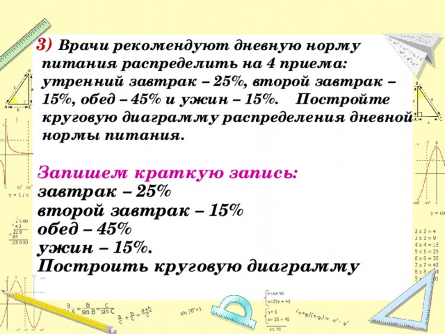  3)  Врачи рекомендуют дневную норму питания распределить на 4 приема: утренний завтрак – 25%, второй завтрак – 15%, обед – 45% и ужин – 15%. Постройте круговую диаграмму распределения дневной нормы питания. Запишем краткую запись: завтрак – 25% второй завтрак – 15% обед – 45% ужин – 15%. Построить круговую диаграмму 