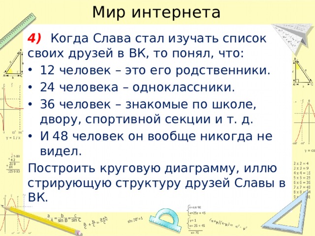 Мир интернета 4) Когда Слава стал изу­чать спи­сок своих дру­зей в ВК, то понял, что: 12 че­ло­век – это его род­ствен­ни­ки. 24 че­ло­ве­ка – од­но­класс­ни­ки. 36 че­ло­век – зна­ко­мые по школе, двору, спор­тив­ной сек­ции и т. д. И 48 че­ло­век он во­об­ще ни­ко­гда не видел. По­стро­ить кру­го­вую диа­грам­му, ил­лю­стри­ру­ю­щую струк­ту­ру дру­зей Славы в ВК. 