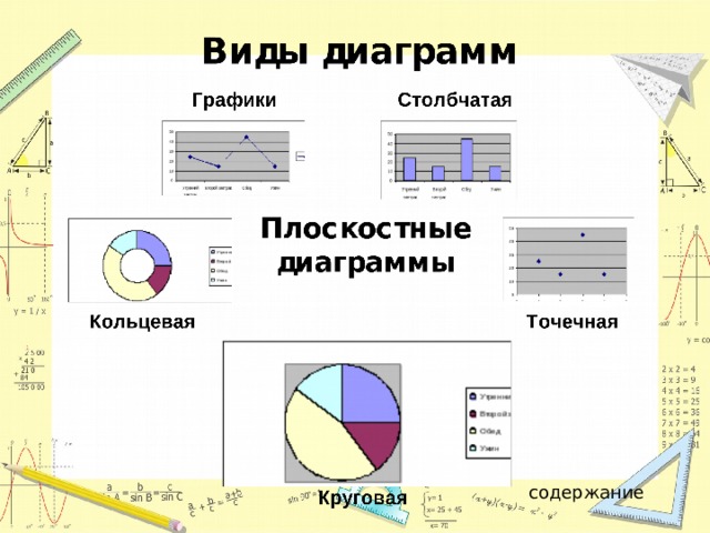 содержание 