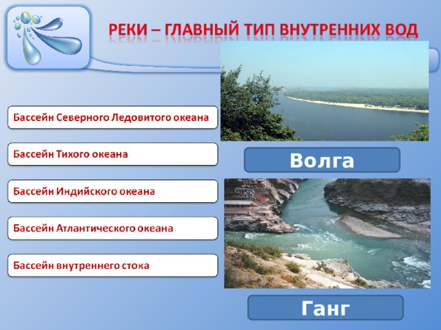 Волга Ганг 