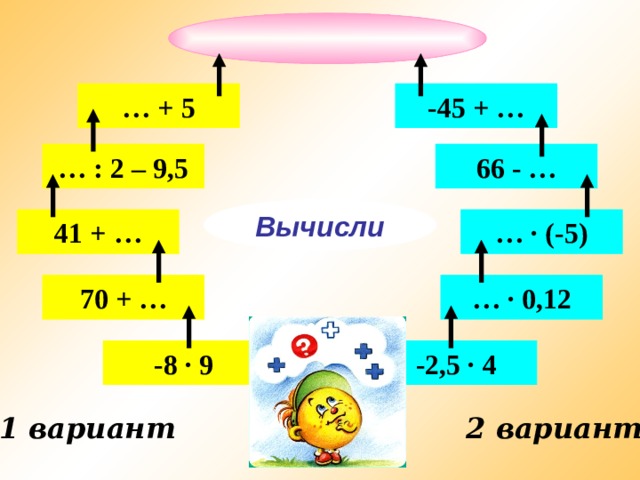  -45 + … … + 5 … : 2 – 9,5 66 - … Вычисли … · (-5) 41 + … … · 0,12 70 + … -8 · 9 -2,5 · 4 2 вариант 1 вариант 