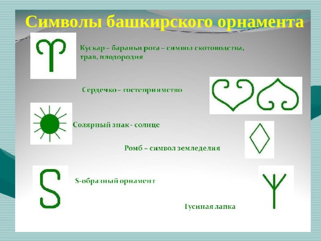 Символы башкирского орнамента 
