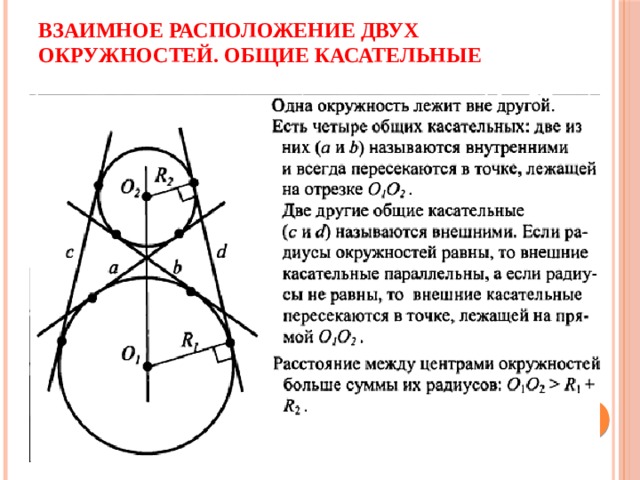 Взаимное расположение двух окружностей. Общие касательные 