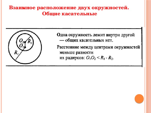 Взаимное расположение двух окружностей. Общие касательные 