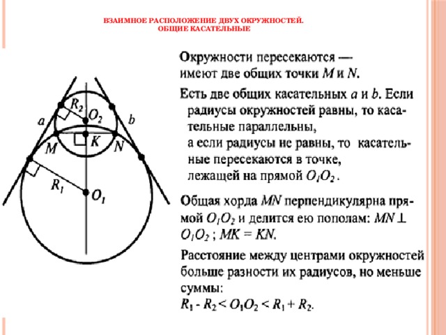 Взаимное расположение двух окружностей.  Общие касательные   