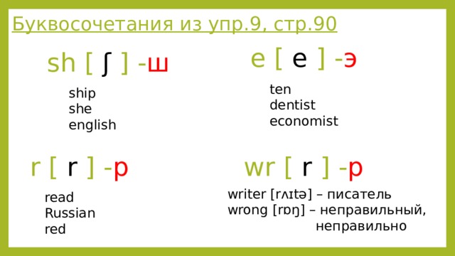 Буквосочетания из упр.9, стр.90 e [ e ] - э  sh [ ʃ ] - ш  ten dentist economist ship she english wr [ r ] - р  r [ r ] - р  writer [rʌɪtə] – писатель wrong [rɒŋ] – неправильный,  неправильно read Russian red 