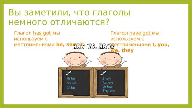 Вы заметили, что глаголы немного отличаются? Глагол have got мы используем с местоимениями I, you, we, they Глагол has got мы используем с местоимениями he, she, it 