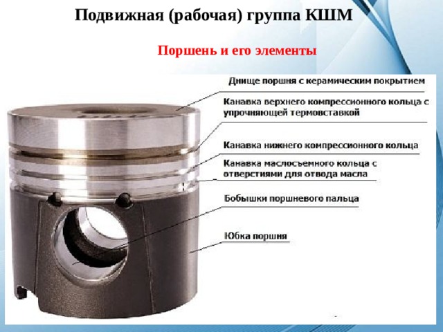 Подвижная (рабочая) группа КШМ Поршень и его элементы 