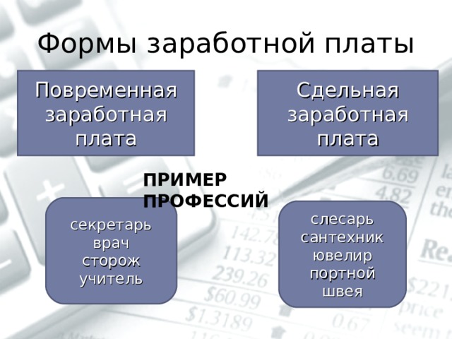 Формы заработной платы Сдельная заработная плата Повременная заработная плата ПРИМЕР ПРОФЕССИЙ секретарь врач сторож учитель слесарь сантехник ювелир портной швея 