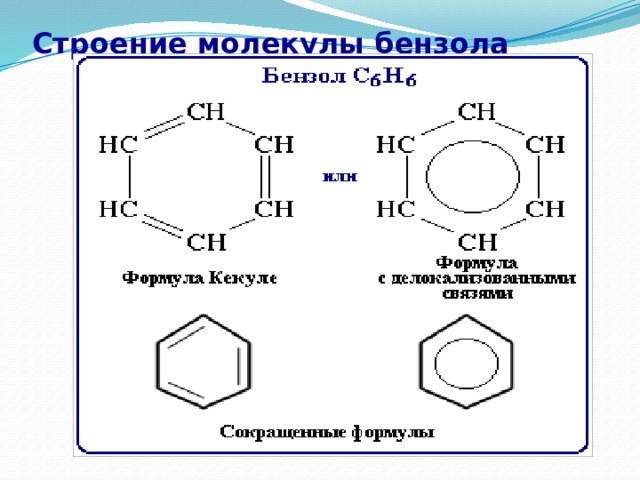 Строение молекулы бензола 