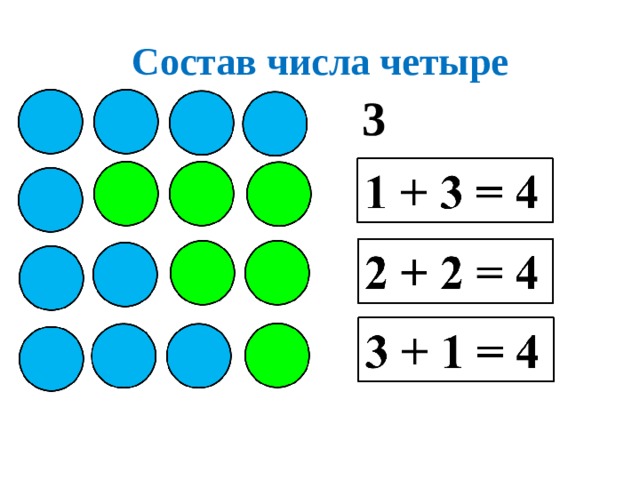 Состав числа четыре 3 