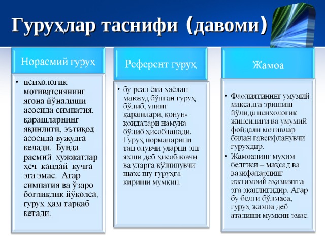 Гуру ҳлар таснифи ( давоми ) 