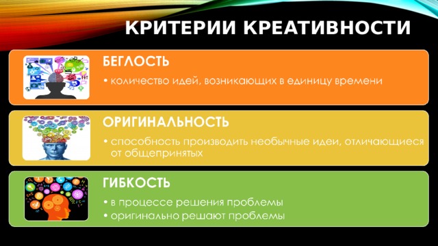 КРИТЕРИИ КРЕАТИВНОСТИ 