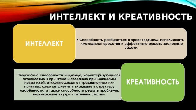 ИНТЕЛЛЕКТ И КРЕАТИВНОСТЬ 