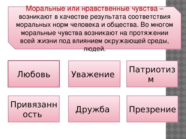 Моральные или нравственные чувства – возникают в качестве результата соответствия моральных норм человека и общества. Во многом моральные чувства возникают на протяжении всей жизни под влиянием окружающей среды, людей. Любовь Патриотизм Уважение Презрение Дружба Привязанность 