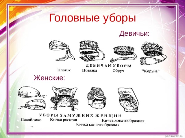 Головные уборы Девичьи: Женские: 
