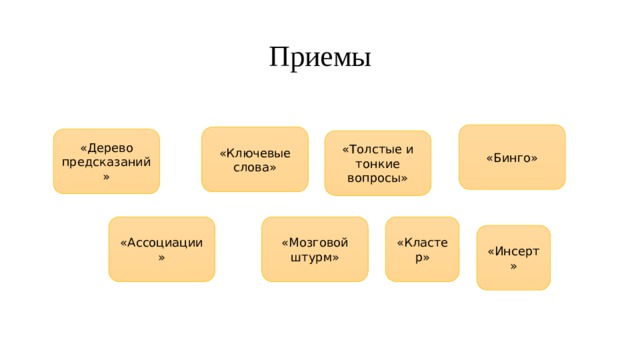 Приемы «Бинго» «Ключевые слова» «Дерево предсказаний» «Толстые и тонкие вопросы» «Ассоциации» «Мозговой штурм» «Кластер» «Инсерт» 