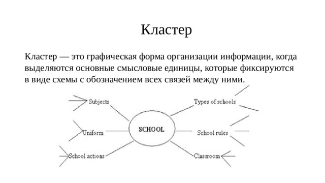 Кластер Кластер — это графическая форма организации информации, когда выделяются основные смысловые единицы, которые фиксируются в виде схемы с обозначением всех связей между ними.  