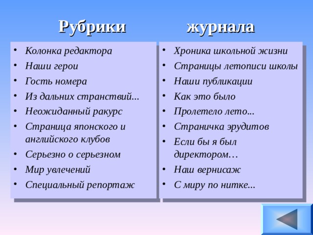 Рубрики журнала Колонка редактора Наши герои Гость номера Из дальних странствий... Неожиданный ракурс Страница японского и английского клубов Серьезно о серьезном Мир увлечений Специальный репортаж Хроника школьной жизни Страницы летописи школы Наши публикации Как это было Пролетело лето... Страничка эрудитов Если бы я был директором… Наш вернисаж С миру по нитке... 