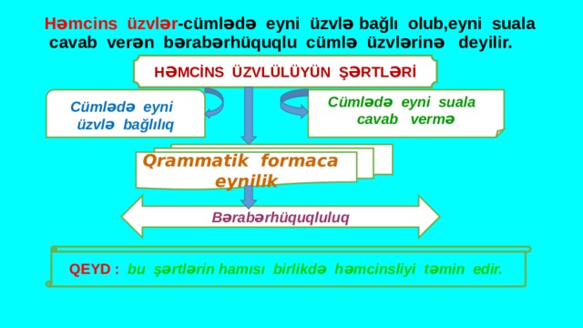 Həmcins üzvlər -cümlədə eyni üzvlə bağlı olub,eyni suala cavab verən bərabərhüquqlu cümlə üzvlərinə deyilir. HƏMCİNS ÜZVLÜLÜYÜN ŞƏRTLƏRİ Cümlədə eyni üzvlə bağlılıq Cümlədə eyni suala cavab vermə Qrammatik formaca eynilik Bərabərhüquqluluq QEYD :  bu şərtlərin hamısı birlikdə həmcinsliyi təmin edir. 