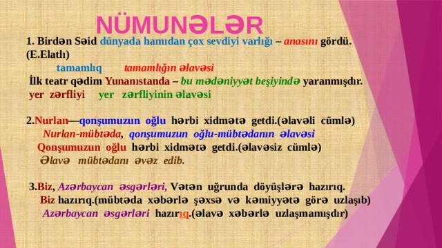NÜMUNƏLƏR 1. Birdən Səid dünyada hamıdan çox sevdiyi varlığı – anasını gördü. (E.Elatlı)  tamamlıq tamamlığın əlavəsi  İlk teatr qədim Yunanıstanda – bu mədəniyyət beşiyində yaranmışdır.  yer zərfliyi yer zərfliyinin əlavəsi  2. Nurlan — qonşumuzun oğlu hərbi xidmətə getdi.(əlavəli cümlə)  Nurlan-mübtəda , qonşumuzun oğlu-mübtədanın əlavəsi  Qonşumuzun oğlu hərbi xidmətə getdi.(əlavəsiz cümlə)  Əlavə mübtədanı əvəz edib.   3. Biz , Azərbaycan əsgərləri, Vətən uğrunda döyüşlərə hazırıq.  Biz hazırıq.(mübtəda xəbərlə şəxsə və kəmiyyətə görə uzlaşıb)  Azərbaycan əsgərləri hazır ıq .(əlavə xəbərlə uzlaşmamışdır)  