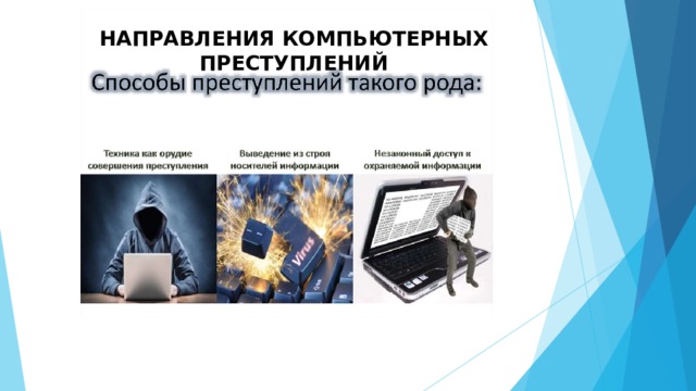 НАПРАВЛЕНИЯ КОМПЬЮТЕРНЫХ ПРЕСТУПЛЕНИЙ 