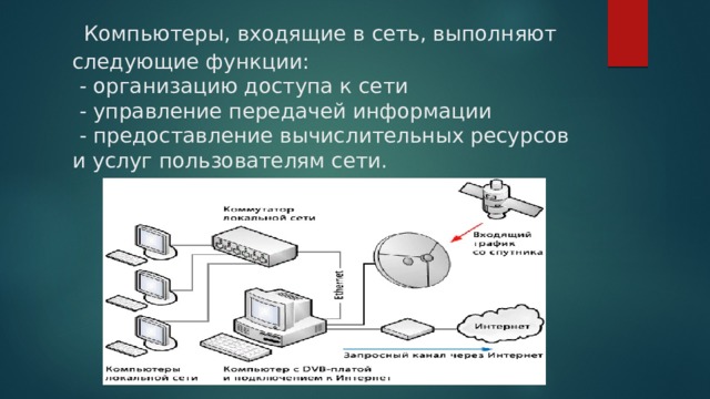  Компьютеры, входящие в сеть, выполняют следующие функции:  - организацию доступа к сети  - управление передачей информации  - предоставление вычислительных ресурсов и услуг пользователям сети. 