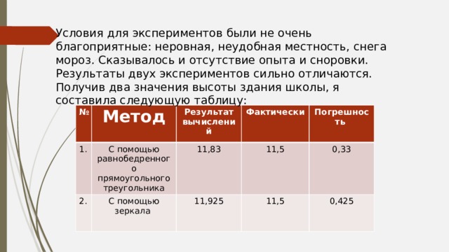 Условия для экспериментов были не очень благоприятные: неровная, неудобная местность, снега мороз. Сказывалось и отсутствие опыта и сноровки. Результаты двух экспериментов сильно отличаются. Получив два значения высоты здания школы, я составила следующую таблицу: № Метод 1. С помощью равнобедренного прямоугольного треугольника 2. Результат вычислений Фактически С помощью зеркала 11,83 Погрешность 11,925 11,5 11,5 0,33 0,425 