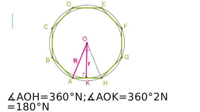 ∡ AOH=360°n;∡AOK=360°2n=180°n 