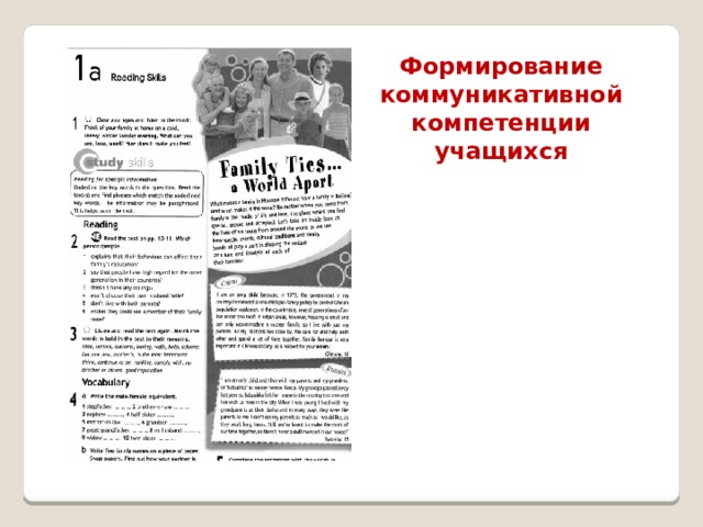 Формирование коммуникативной компетенции учащихся 
