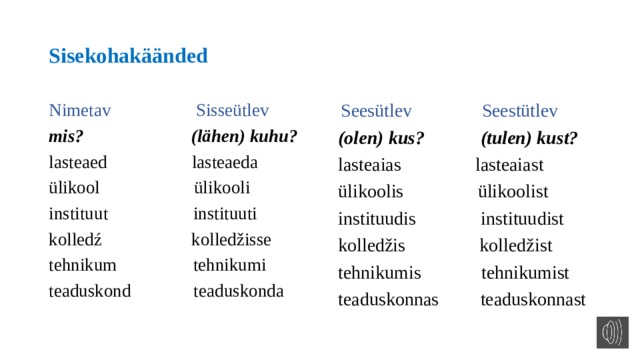 Sisekohakäänded Nimetav Sisseütlev  Seesütlev Seestütlev mis? (lähen) kuhu?  (olen) kus? (tulen) kust? lasteaed lasteaeda  lasteaias lasteaiast ülikool ülikooli  ülikoolis ülikoolist instituut instituuti  instituudis instituudist kolledź kolledžisse  kolledžis kolledžist  tehnikumis tehnikumist tehnikum tehnikumi teaduskond teaduskonda  teaduskonnas teaduskonnast 