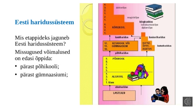 Eesti haridussüsteem Mis etappideks jaguneb Eesti haridussüsteem? Missugused võimalused on edasi õppida: pärast põhikooli; pärast gümnaasiumi; 