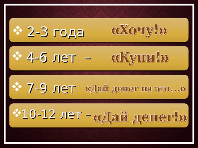 2-3 года – 4-6 лет – 7-9 лет – 10-12 лет – 