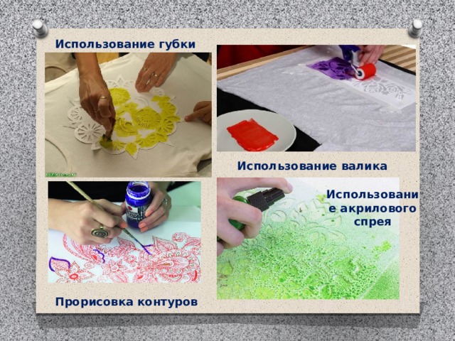 Использование губки Использование валика Использование акрилового спрея Прорисовка контуров 