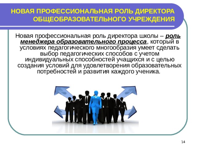 НОВАЯ ПРОФЕССИОНАЛЬНАЯ РОЛЬ ДИРЕКТОРА ОБЩЕОБРАЗОВАТЕЛЬНОГО УЧРЕЖДЕНИЯ  Новая профессиональная роль директора школы – роль менеджера образовательного процесса , который в условиях педагогического многообразия умеет сделать выбор педагогических способов с учетом индивидуальных способностей учащихся и с целью создания условий для удовлетворения образовательных потребностей и развития каждого ученика.  